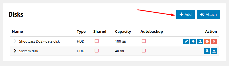 VXLAN