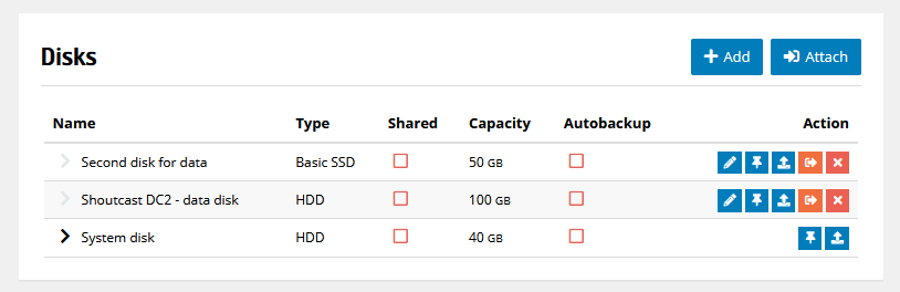 VXLAN